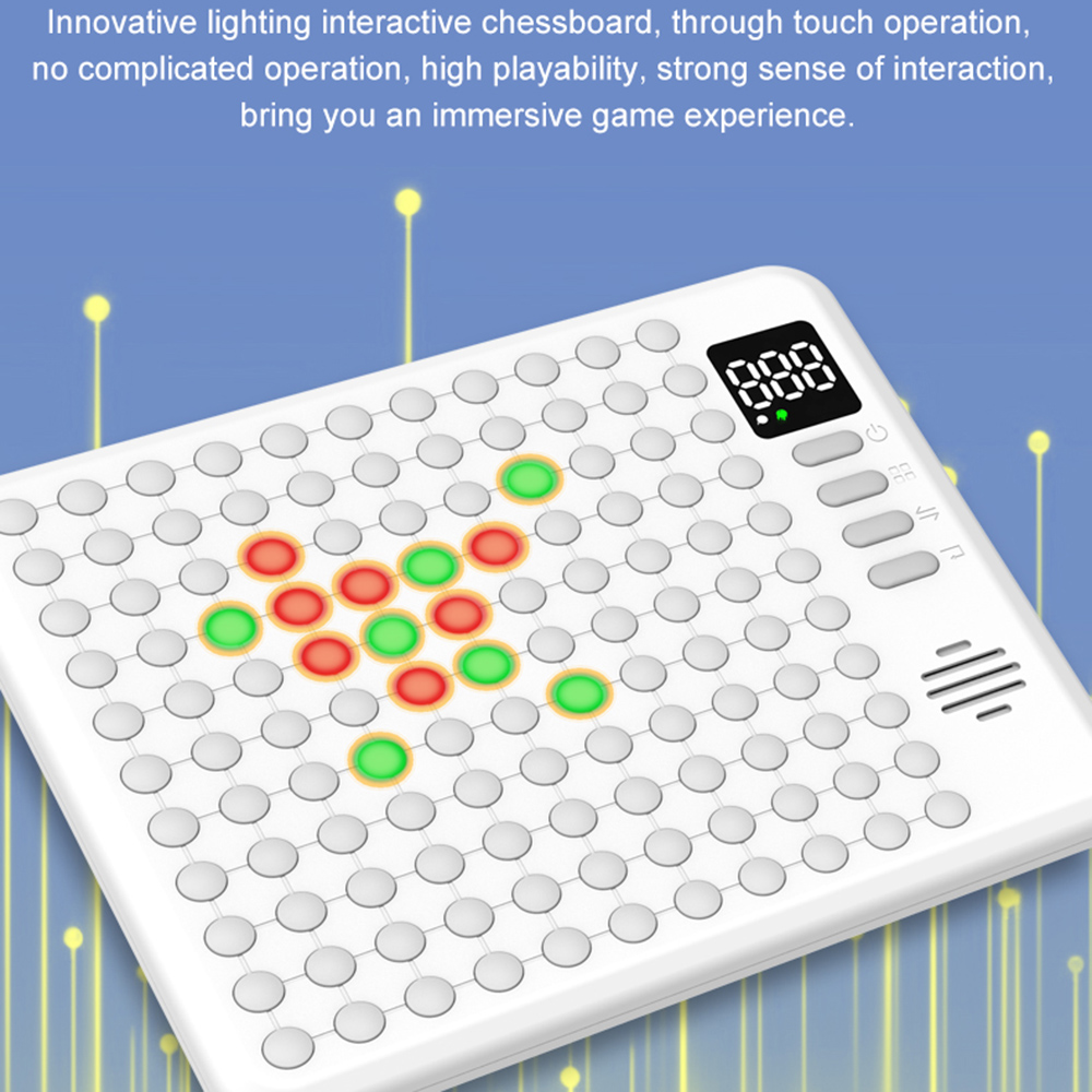 9'u 1 Arada Çok Fonksiyonlu Ak - Board Game Zenith incelemesi ve fiyatı
