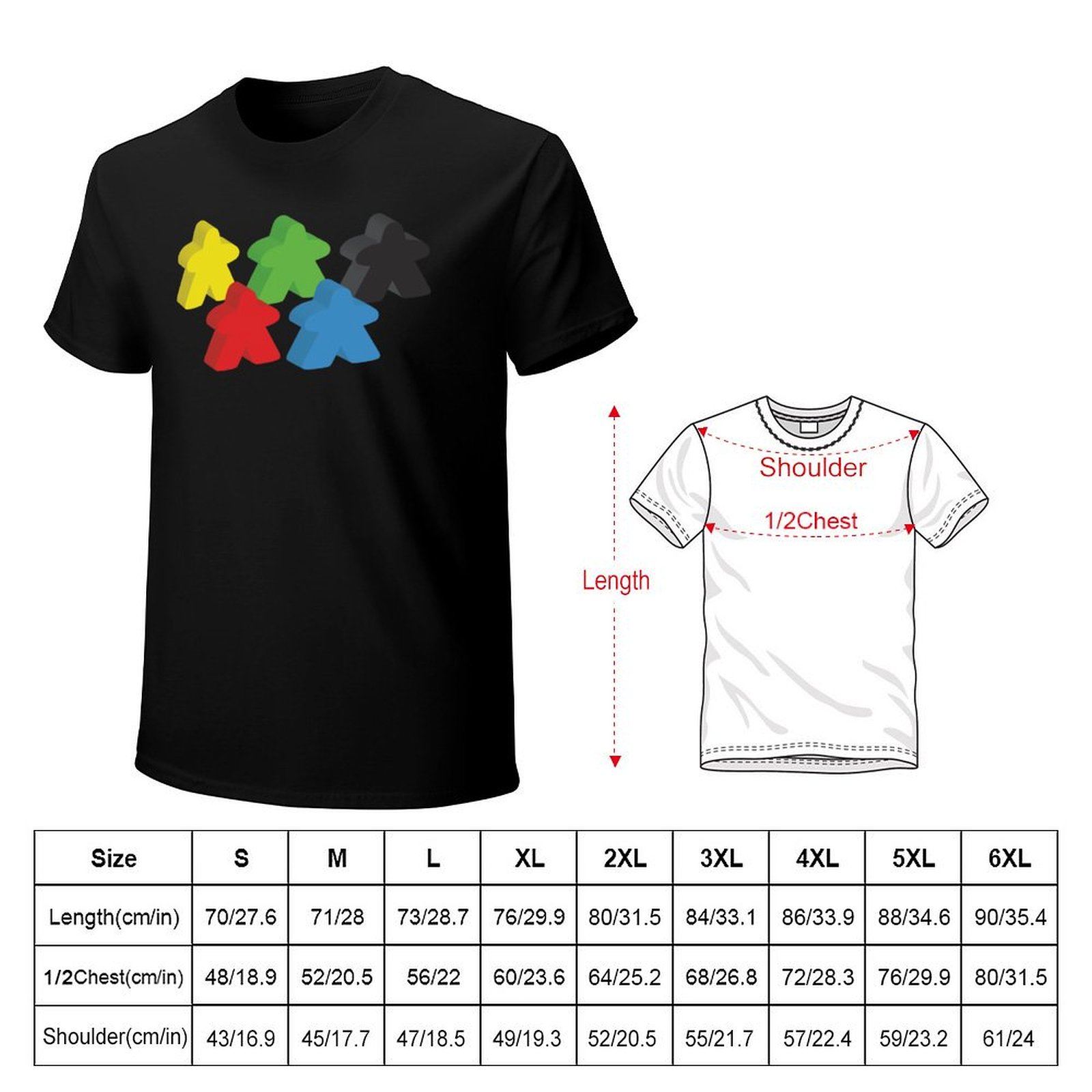5 adet meeple (masa oyunu jeto - Meeple Token Set incelemesi ve fiyatı